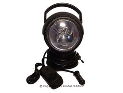 Compact floodlight