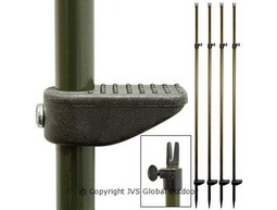 4 Adjustable sticks