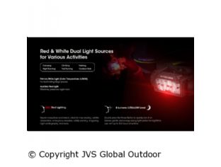 Nitecore HC60 UHE rechargeable headlamp