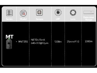 Nocpix Thermal Dome Camera M6T25S