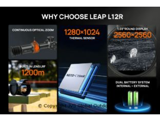 RIX LEAP L12R